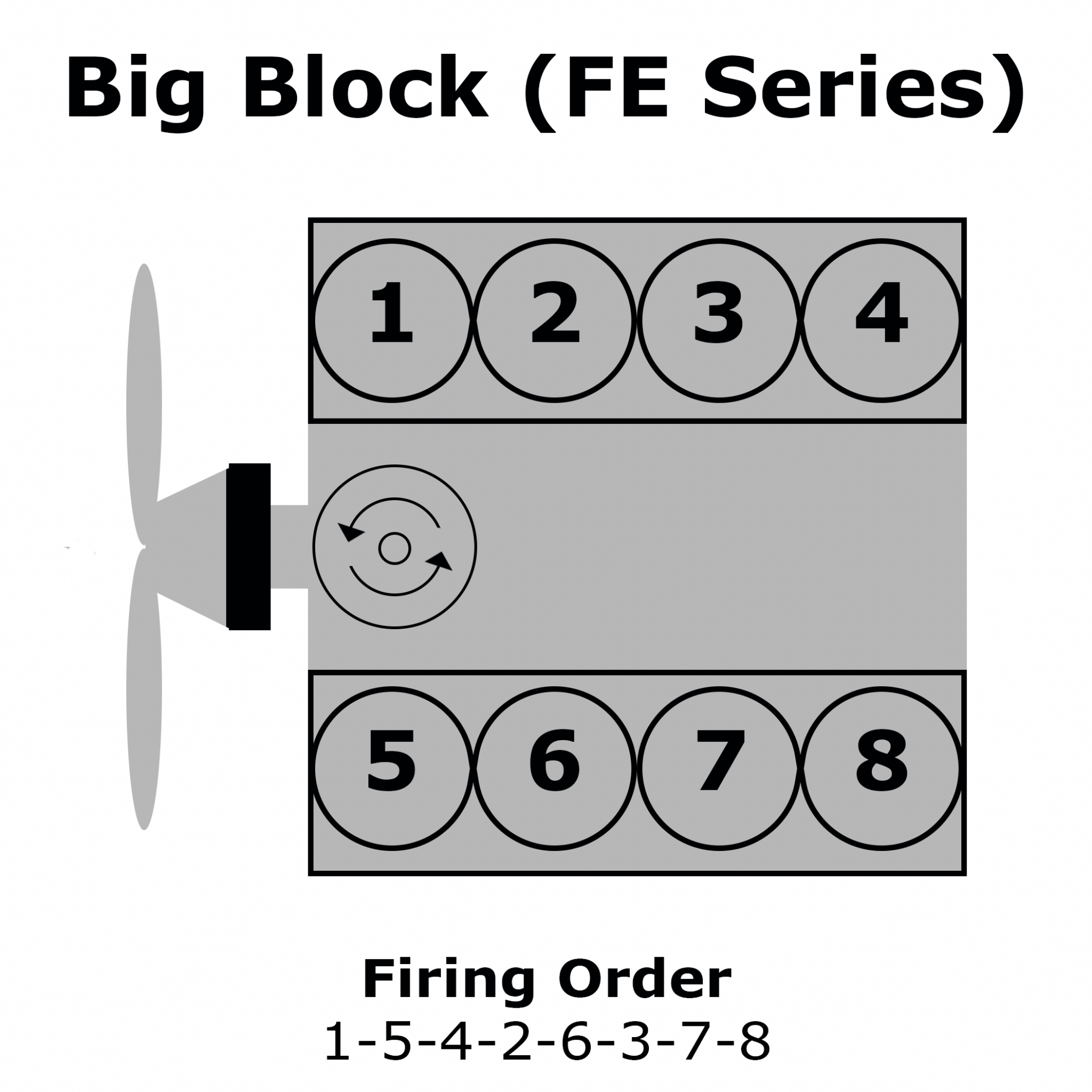 Ford 50 Firing Order Diagram Ford 50 Firing Order Diagram