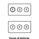 I Need The Firing Order For My 2007 Tucson 2 7 189000 I Just