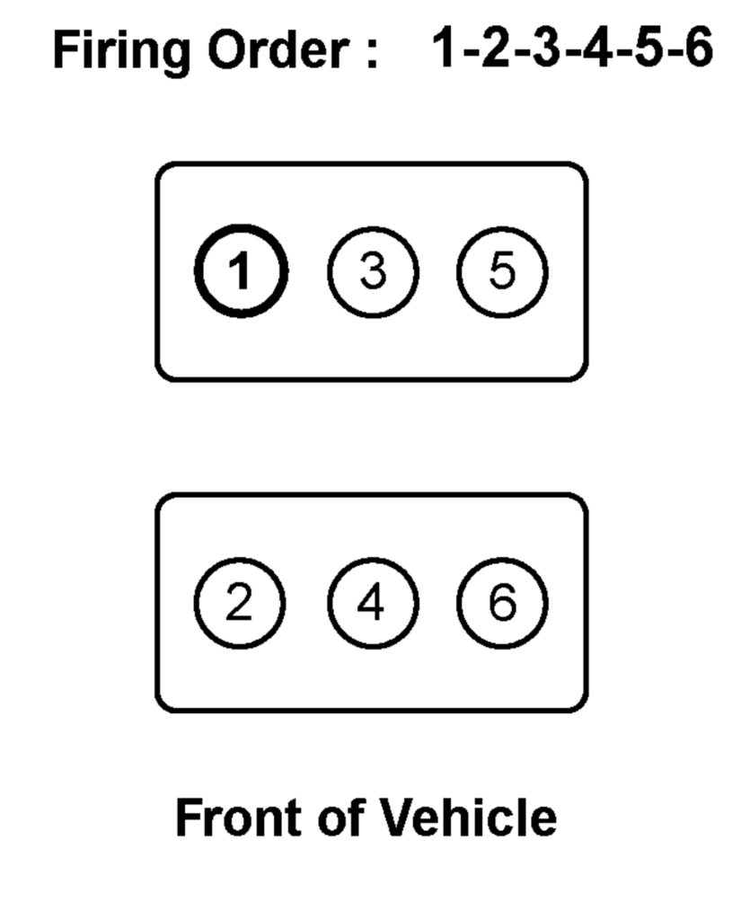 I Need The Firing Order For My 2007 Tucson 2 7 189000 I Just 