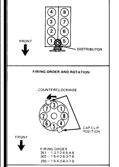 Need To Know Firing Order For 78 Mercury Monarch 302 Engine