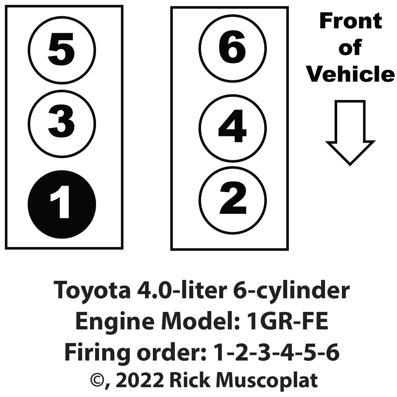Toyota 4 0 Liter Firing Order And Spark Plug Gap 1GR FE Ricks Free Toyota 4 0 Liter Firing Order And Spark Plug Gap 1GR FE Ricks Free