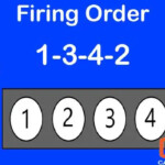 What Is Engine Firing Order Why Is It Important CarBikeTech